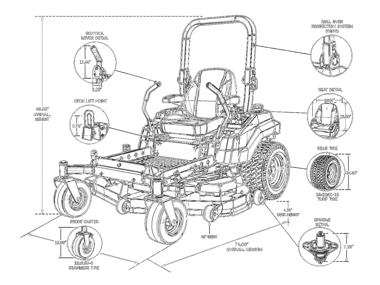 Zero-turn riding mower — mechanical engineering product liability expert witness